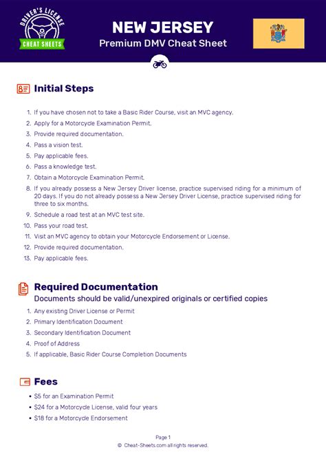 how hard is the nj motorcycle permit test|nj motorcycle test cheat sheet.